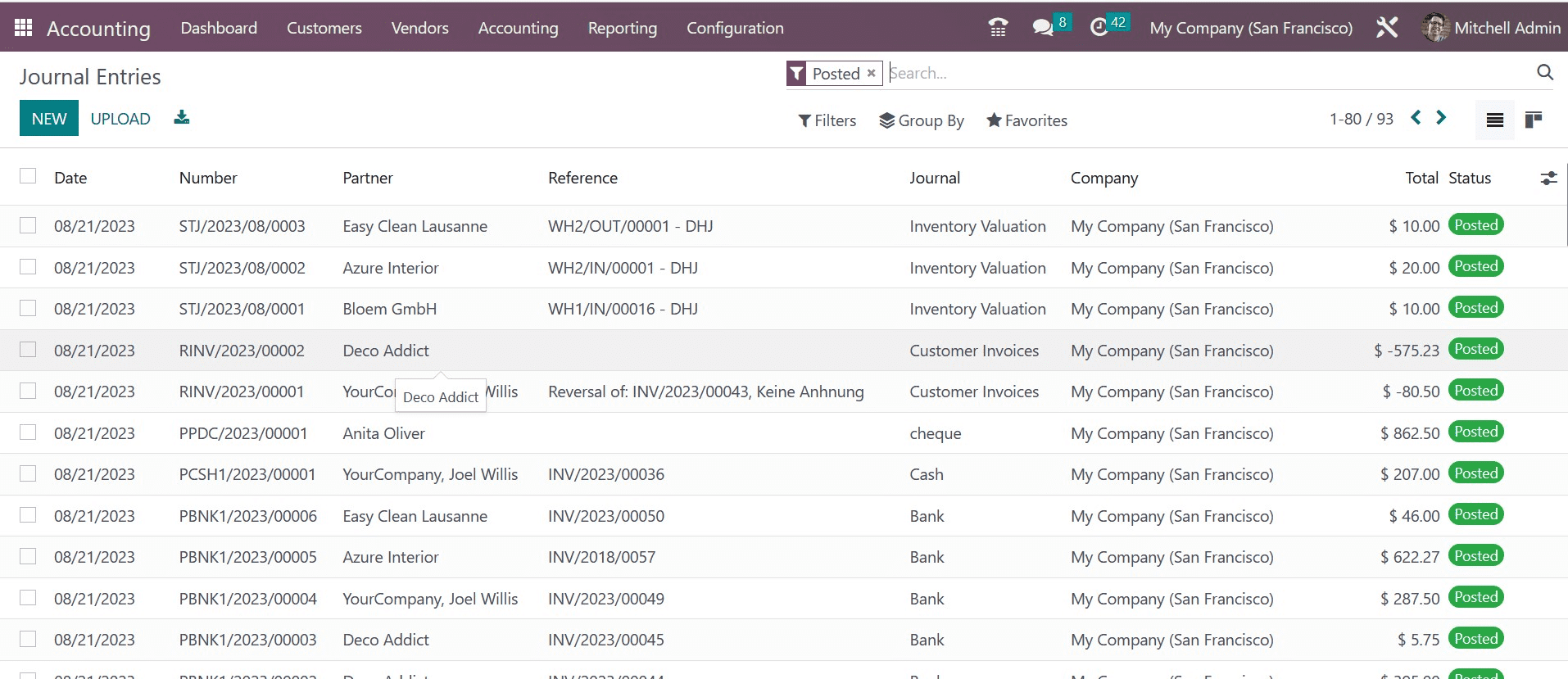 how-to-plan-and-access-the-opening-balance-in-odoo-16-accounting-11-cybrosys