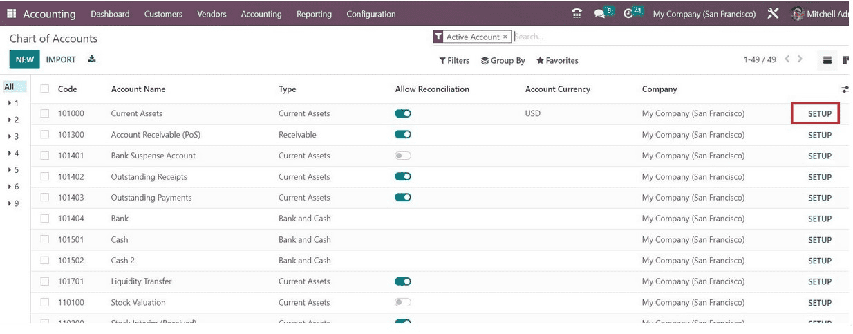 how-to-plan-and-access-the-opening-balance-in-odoo-16-accounting-14-cybrosys