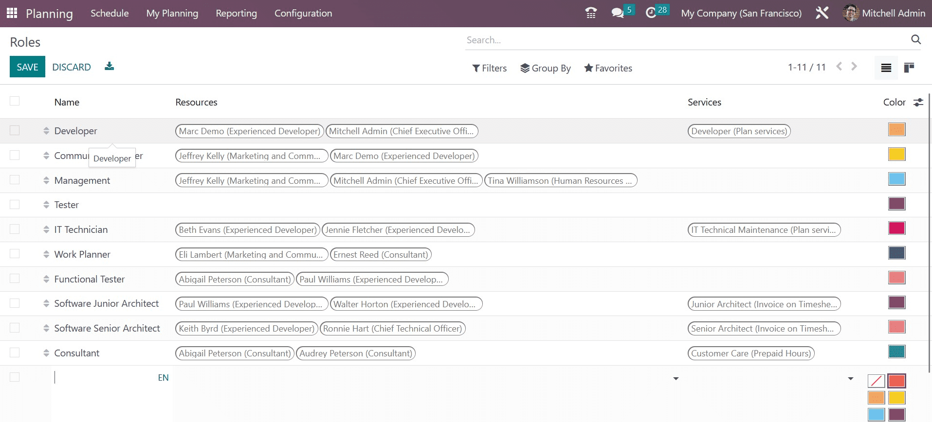 How to Plan and Access the Resources in the Odoo 16 Planning App-cybrosys