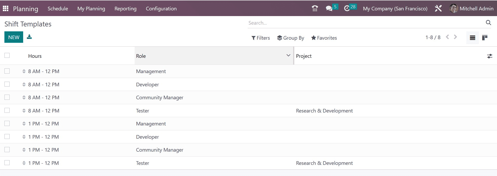 How to Plan and Access the Resources in the Odoo 16 Planning App-cybrosys