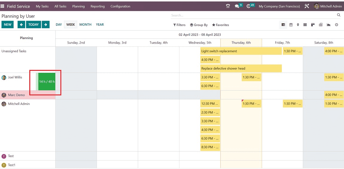 How to Plan and Access the Resources in the Odoo 16 Planning App-cybrosys