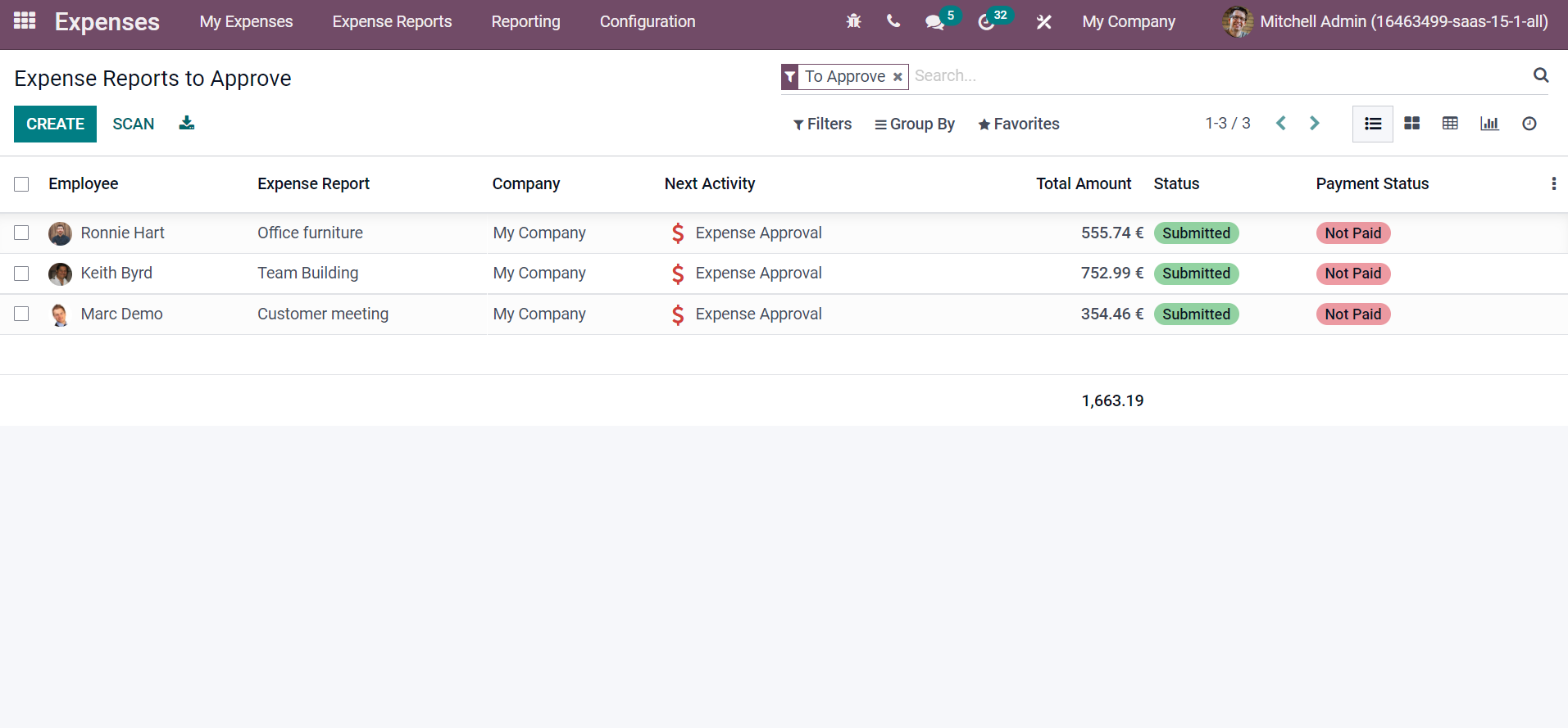 how-to-plan-your-business-for-a-recession-with-the-odoo-erp-cybrosys
