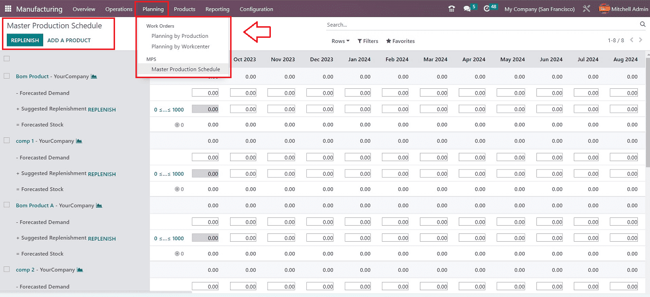 how-to-plan-your-production-with-odoo-16-master-production-scheduler-2-cybrosys