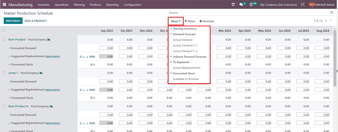 how-to-plan-your-production-with-odoo-16-master-production-scheduler-3-cybrosys