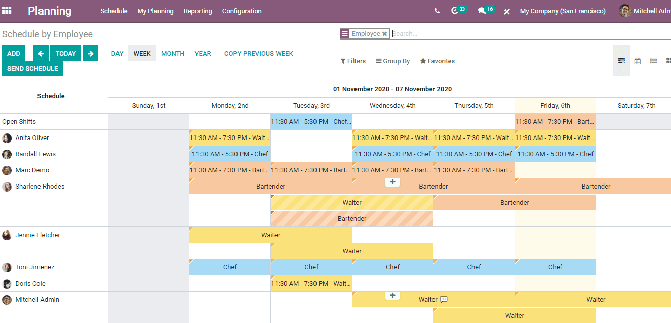 how-to-plan-your-work-with-odoo-14-cybrosys