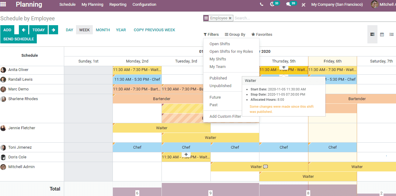 how-to-plan-your-work-with-odoo-14-cybrosys