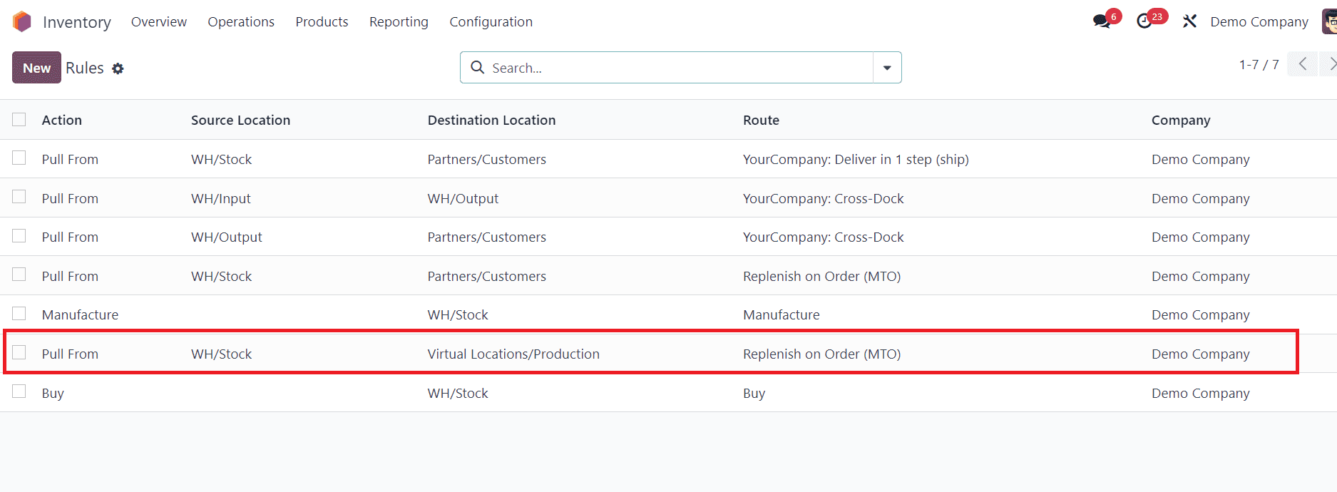 how-to-process-inter-warehouse-and-intra-warehouse-transfers-in-odoo-17-12-cybrosys