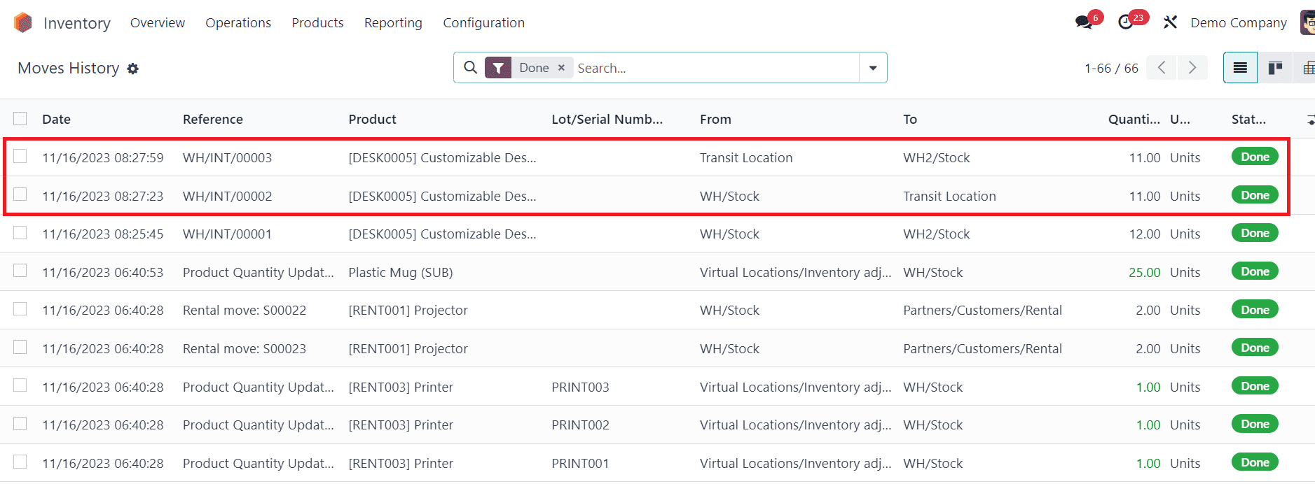 how-to-process-inter-warehouse-and-intra-warehouse-transfers-in-odoo-17-15-cybrosys