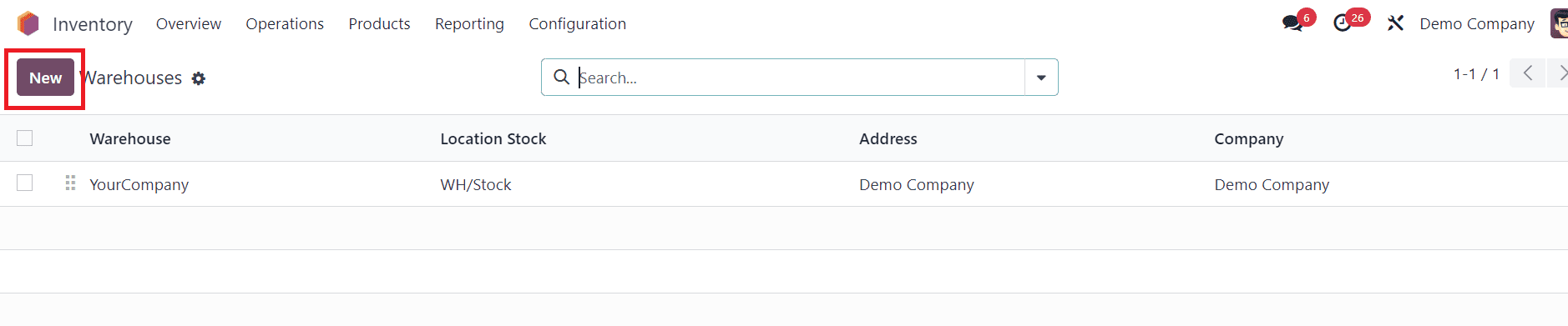 how-to-process-inter-warehouse-and-intra-warehouse-transfers-in-odoo-17-2-cybrosys