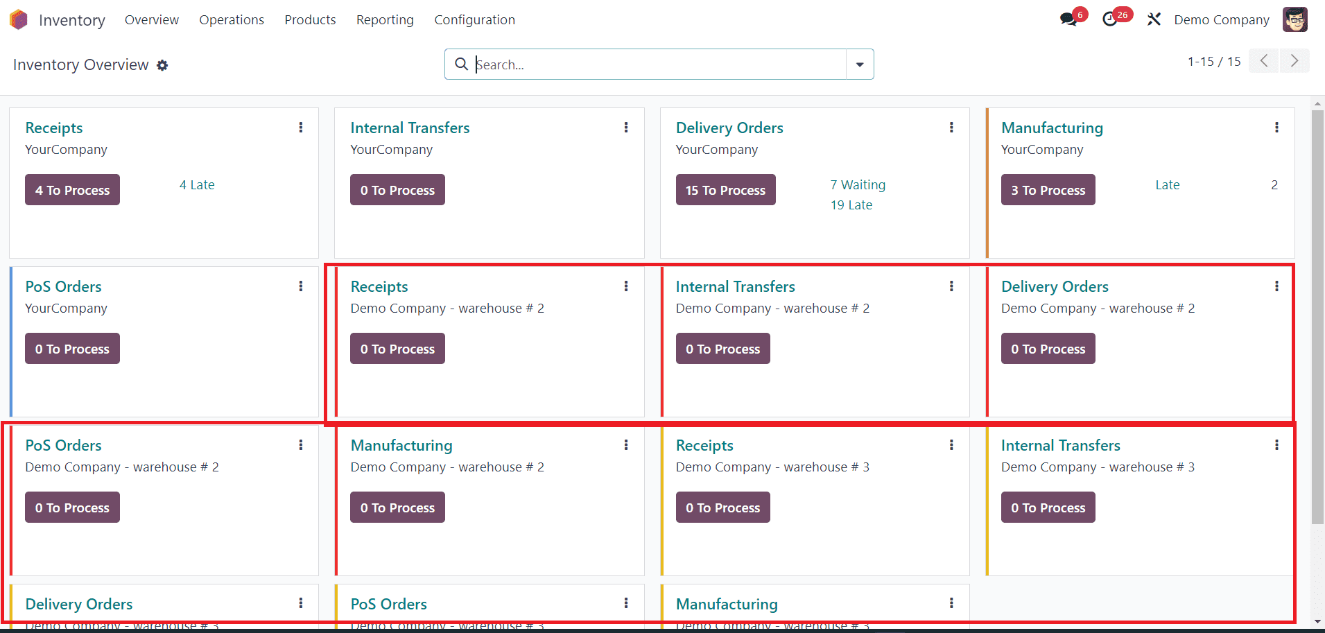 how-to-process-inter-warehouse-and-intra-warehouse-transfers-in-odoo-17-4-cybrosys