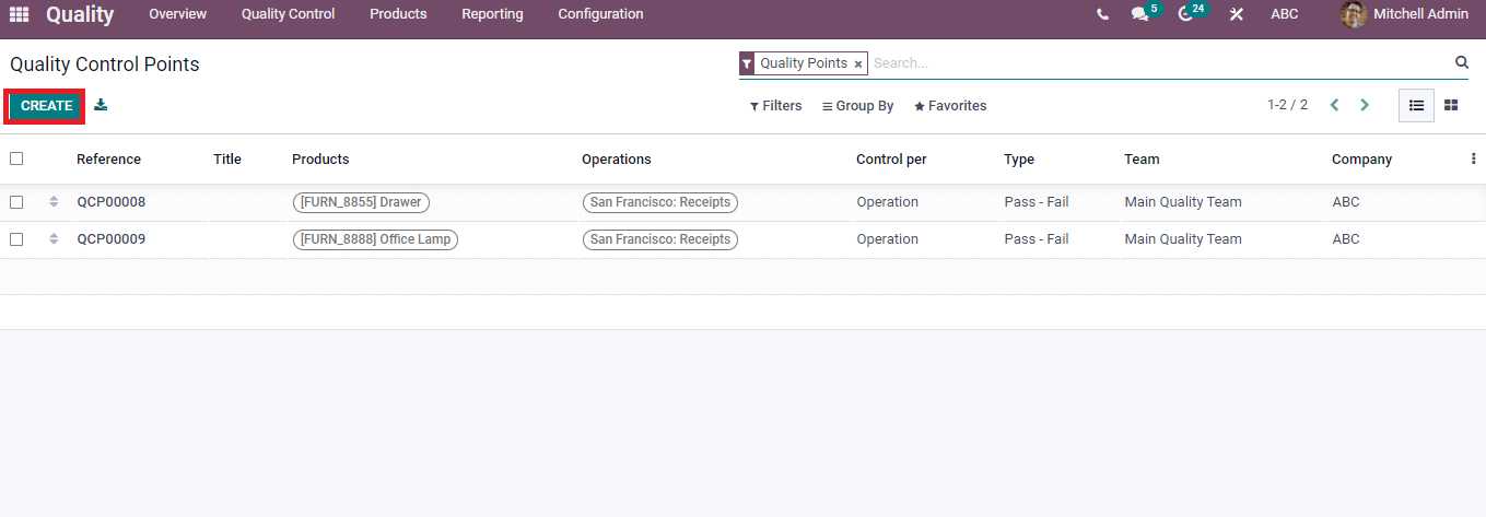 how-to-process-quality-checks-for-manufacturing-order-in-odoo-15