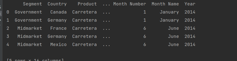 How to Read and Write Excel or CSV Files Using Pandas-cybrosys