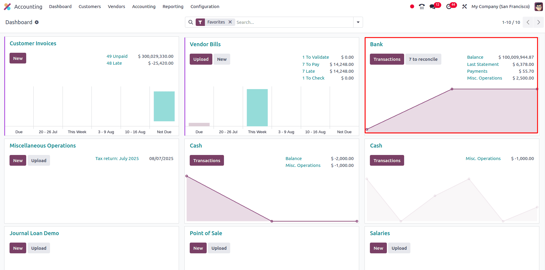 How to Reconcile Invoices and Bills Easily in Odoo 18 Accounting-cybrosys