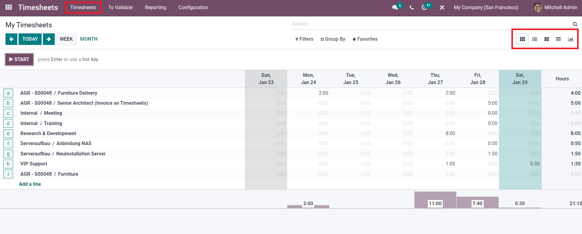 how-to-record-time-in-the-odoo-15-timesheets-module-cybrosys