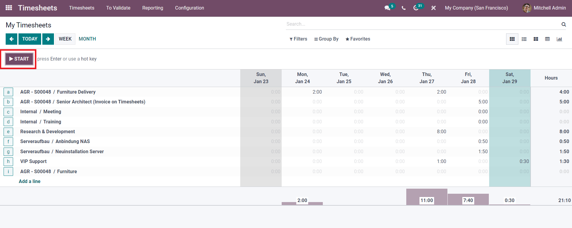 how-to-record-time-in-the-odoo-15-timesheets-module-cybrosys