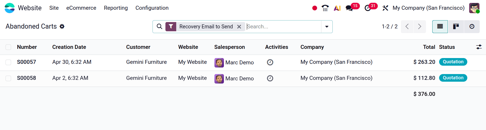 How to Recover Lost Sales with Abandoned Cart Management in Odoo 19-cybrosys