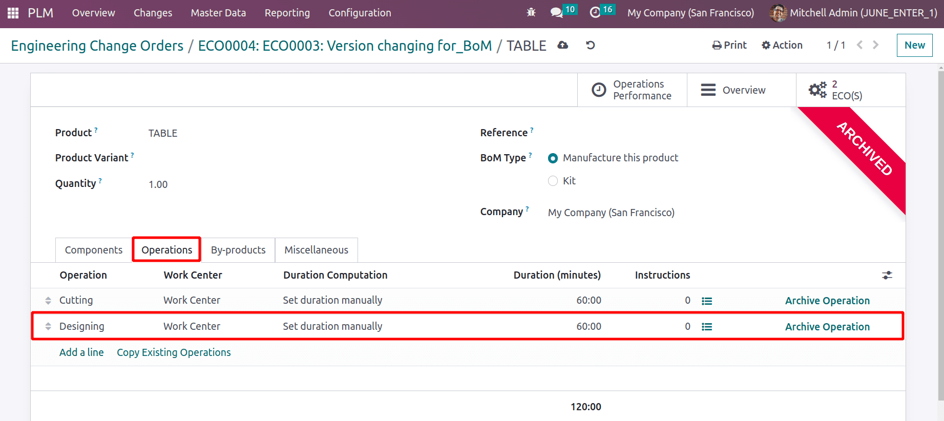 How to Revise the Version of Product and BOM With Odoo 16 PLM-cybrosys