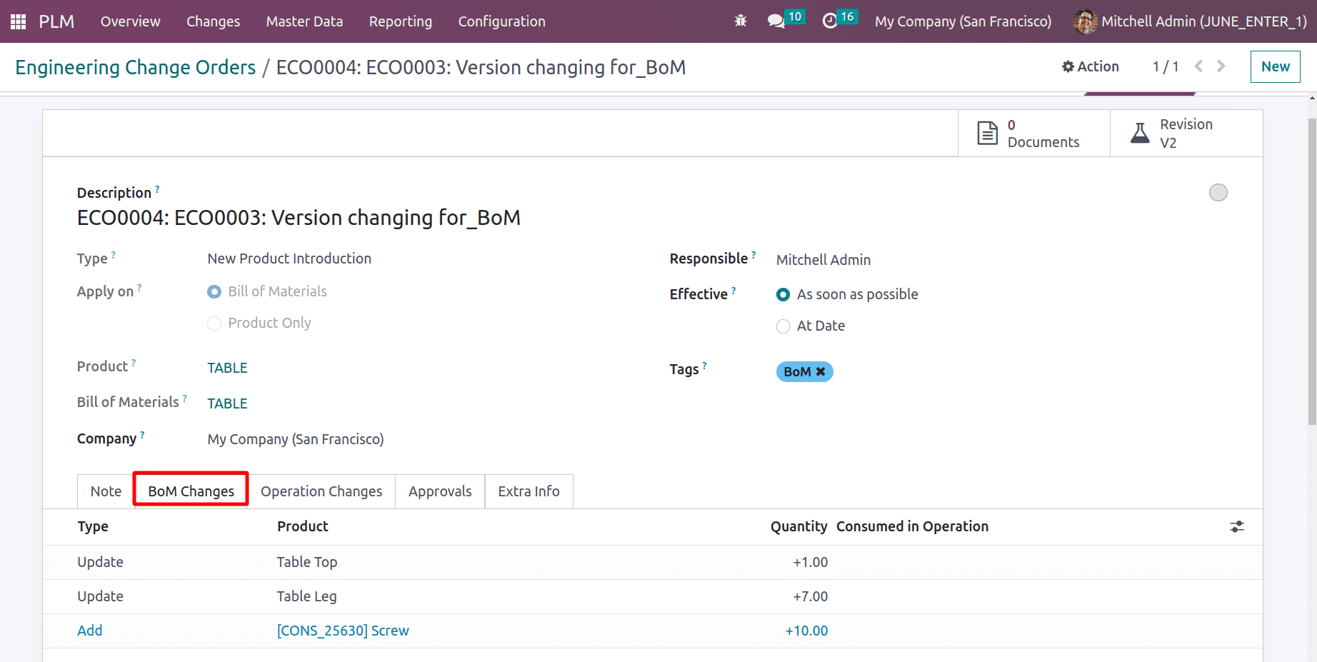 How to Revise the Version of Product and BOM With Odoo 16 PLM-cybrosys
