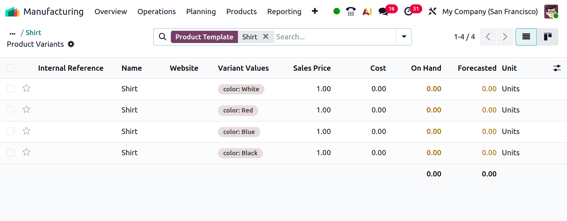 How to Route Product Variants to Multiple Workcenters in Odoo 19-cybrosys