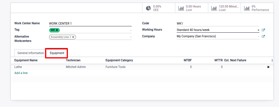 how-to-run-machine-manufacturing-operations-in-odoo-15