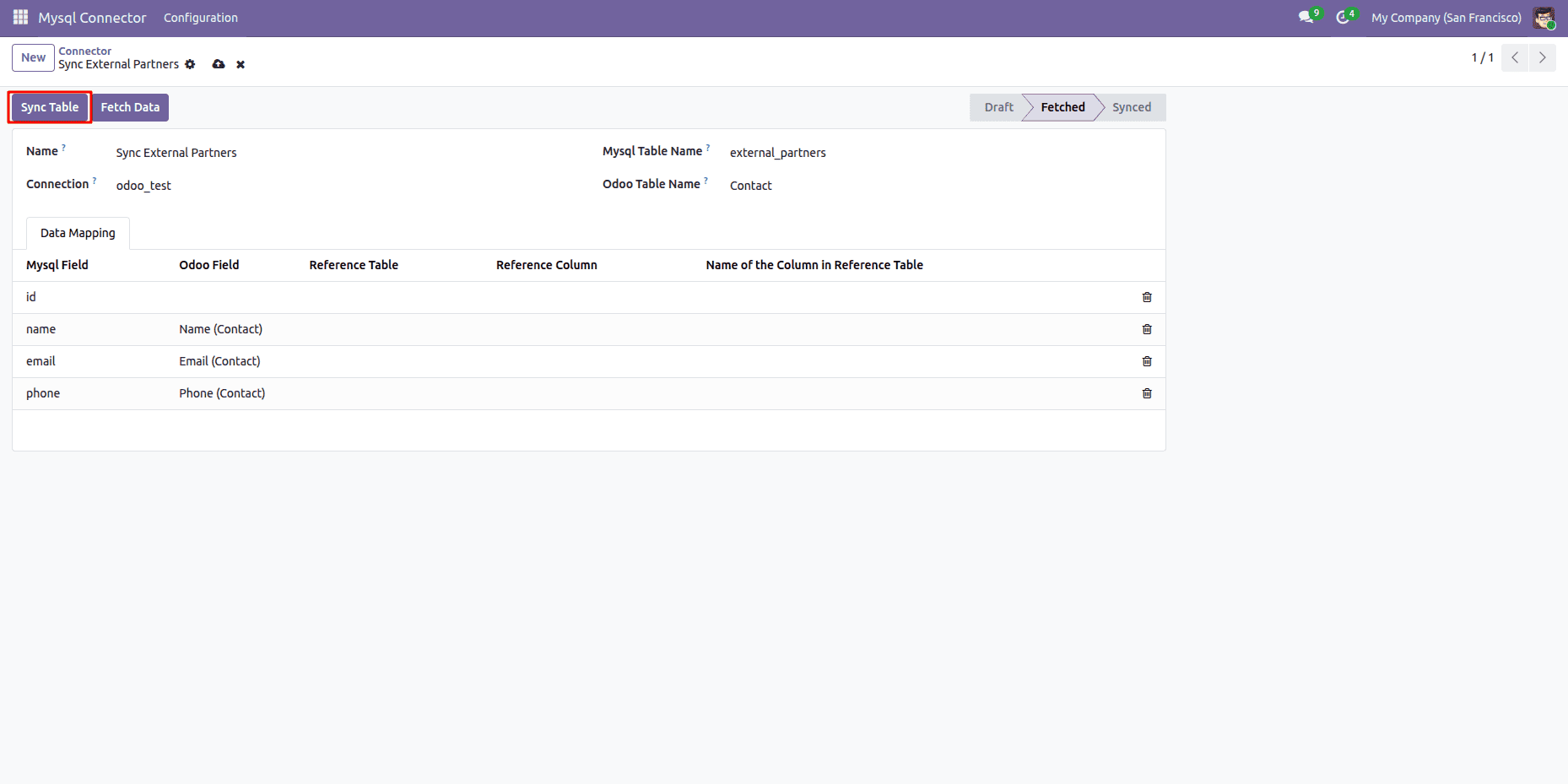How to Seamlessly Integrate External MySQL Data in Odoo 19-cybrosys