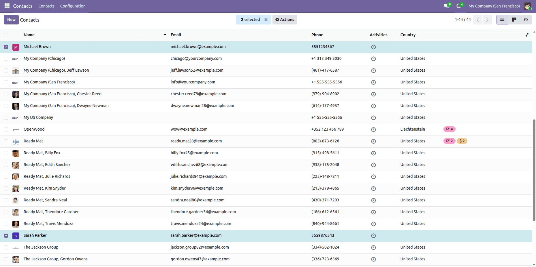 How to Seamlessly Integrate External MySQL Data in Odoo 19-cybrosys