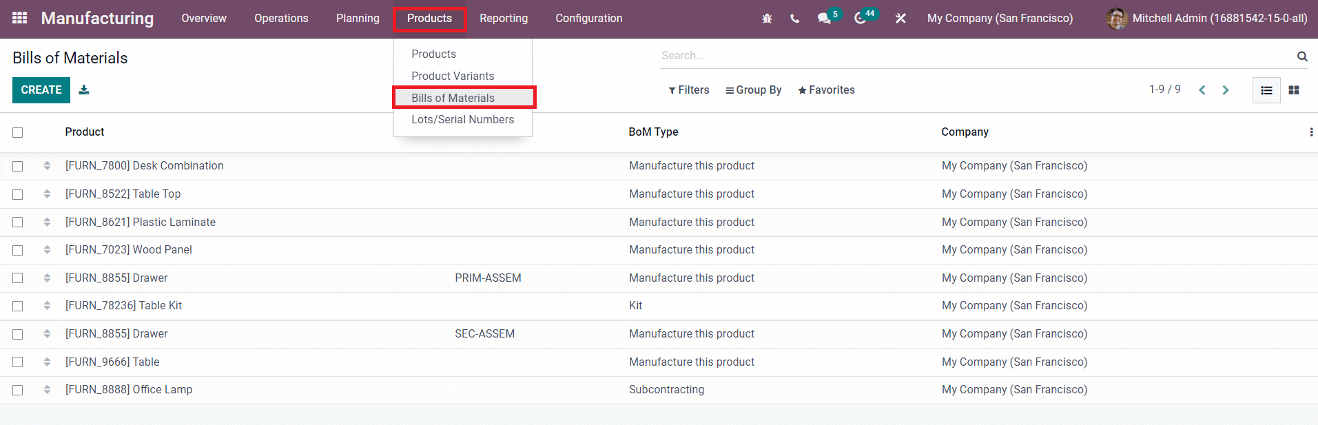 how-to-sell-a-set-of-products-as-a-kit-using-odoo-15-erp-cybrosys