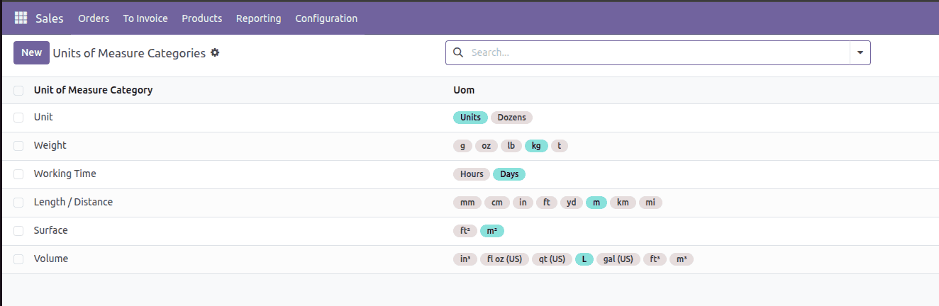 How to Sell and Purchase Products in Different Units of Measure in Odoo 18-cybrosys