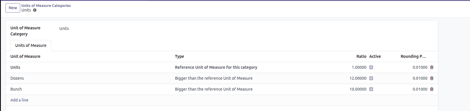 How to Sell and Purchase Products in Different Units of Measure in Odoo 18-cybrosys