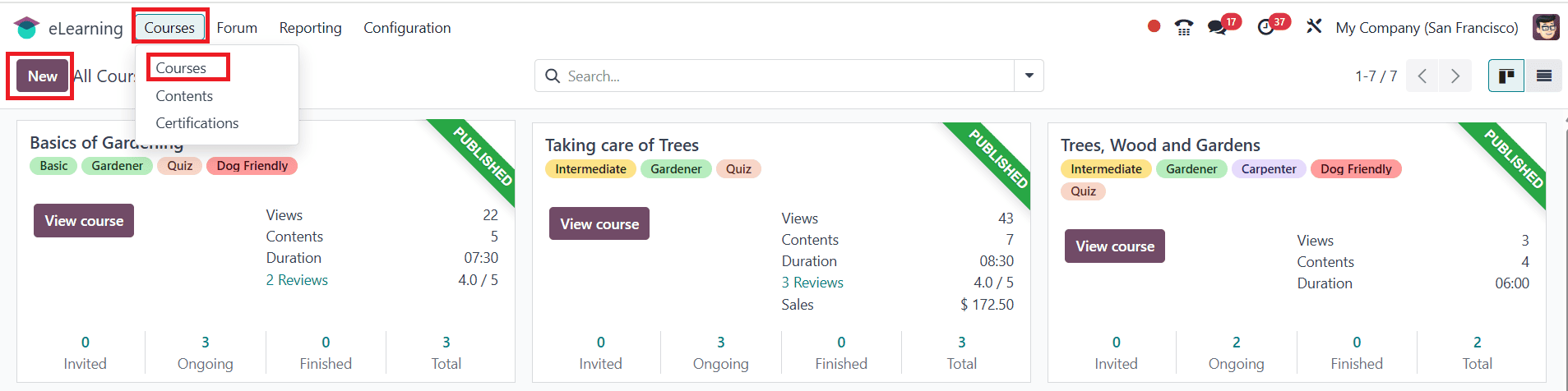How to Sell e-Learning Courses on Odoo 18’s Platform-cybrosys