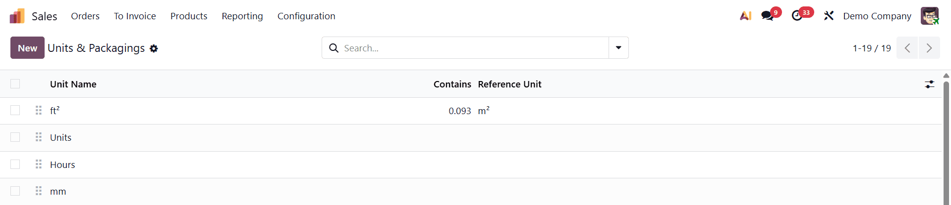 How to Sell in Multiple Units & Packaging with Odoo 19-cybrosys