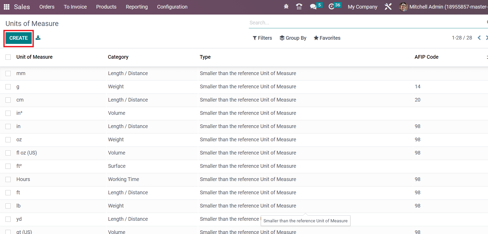 How to Sell Products by Multiple Units Per Package in Odoo 16 Sales App?-cybrosys