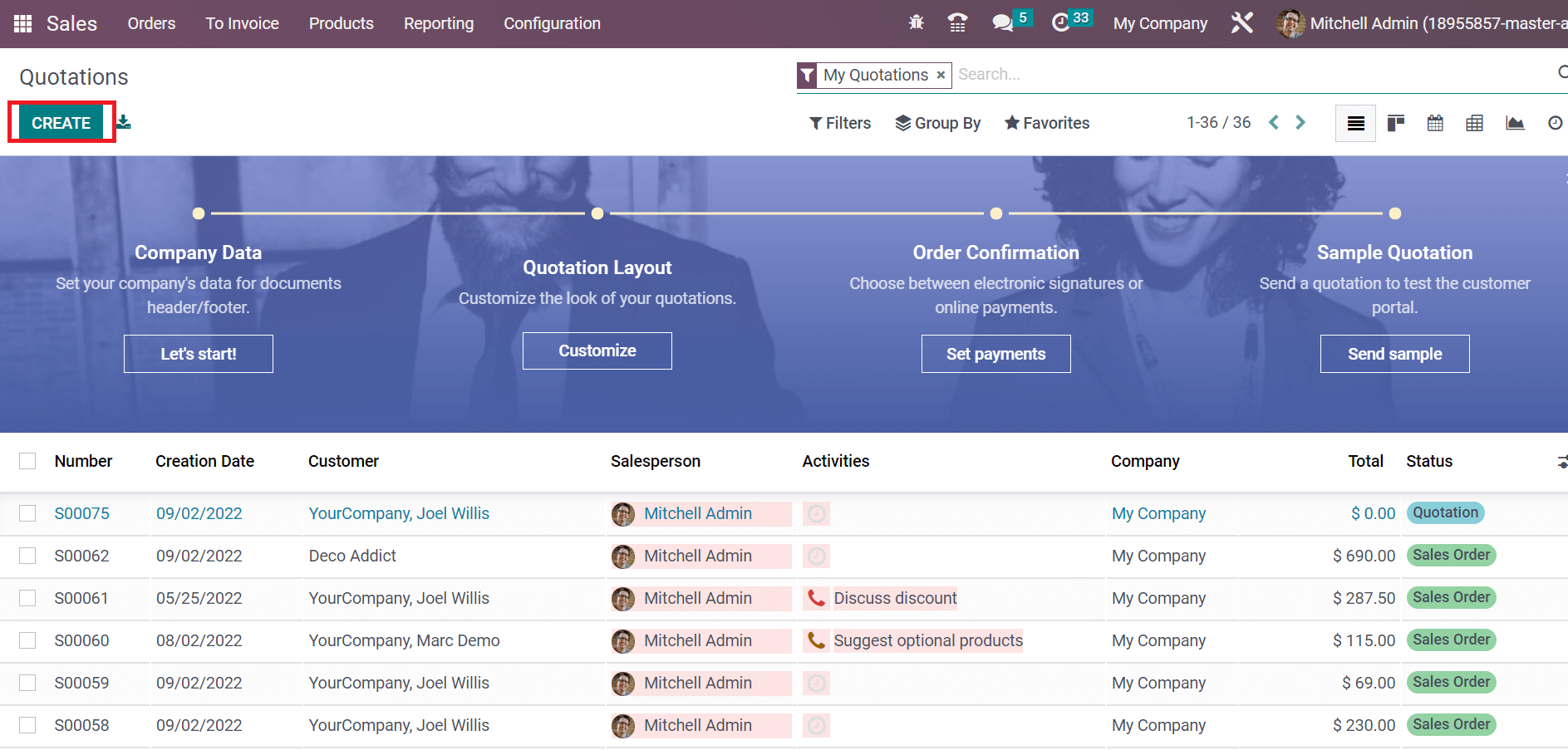 how-to-sell-products-in-different-units-of-measure-using-odoo-16-sales-1-cybrosys