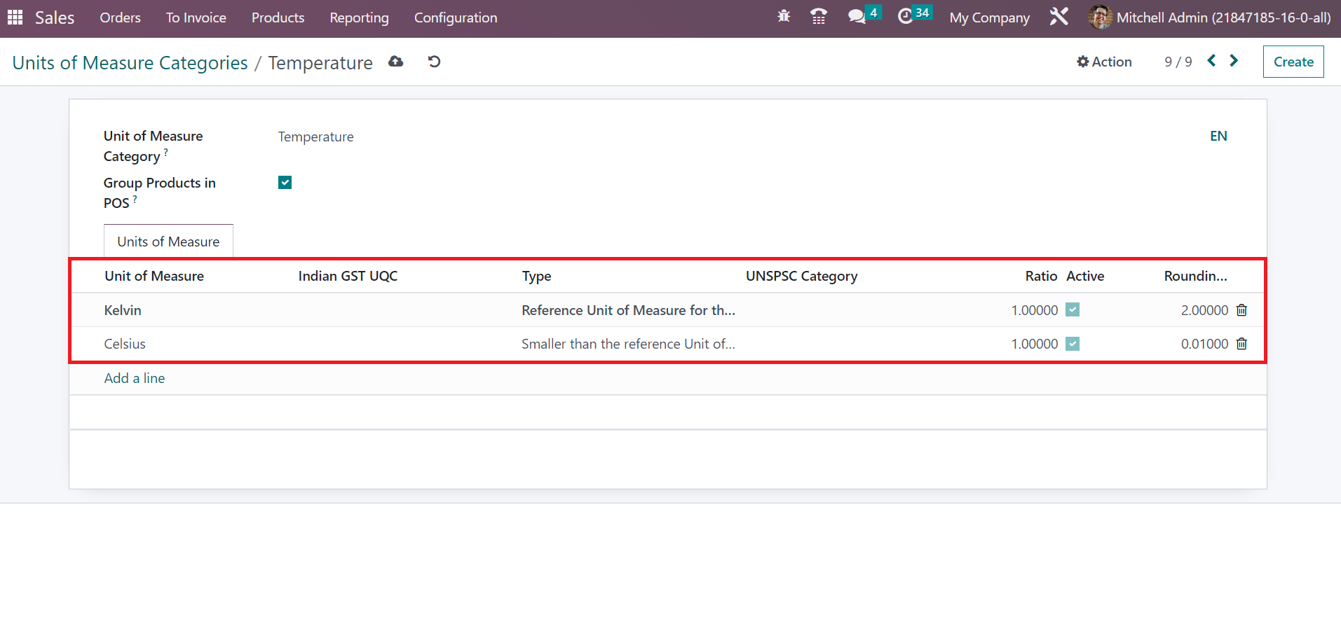 how-to-sell-products-in-different-units-of-measure-using-odoo-16-sales-1-cybrosys