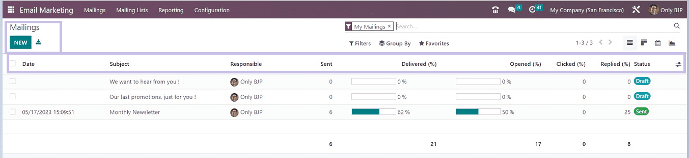 How to Send Bulk Emails With Odoo 16 E-mail Marketing Module-cybrosys