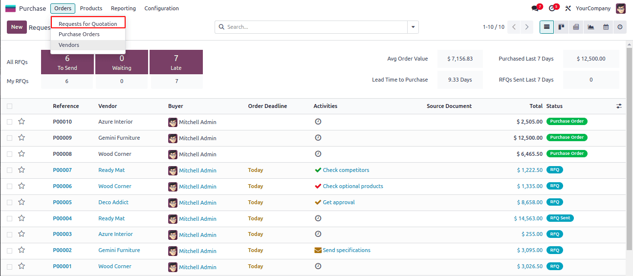 How to Send Vendor Receipt Reminder in Odoo 18 Purchase-cybrosys