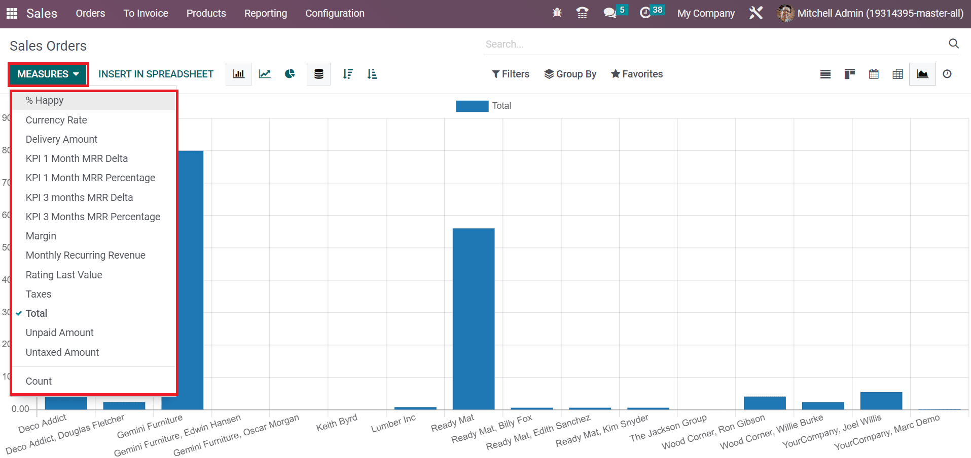 how-to-set-a-sales-margin-for-an-order-in-odoo-16-sales-13