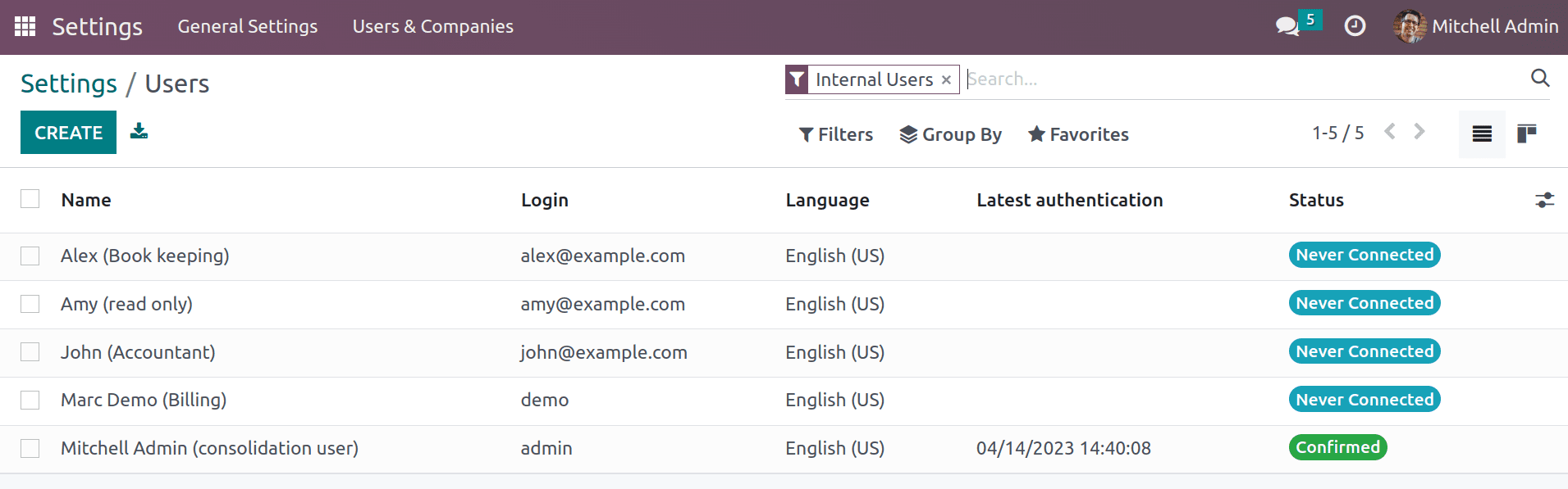 How to Set Access Rights in Odoo 16 Accounting