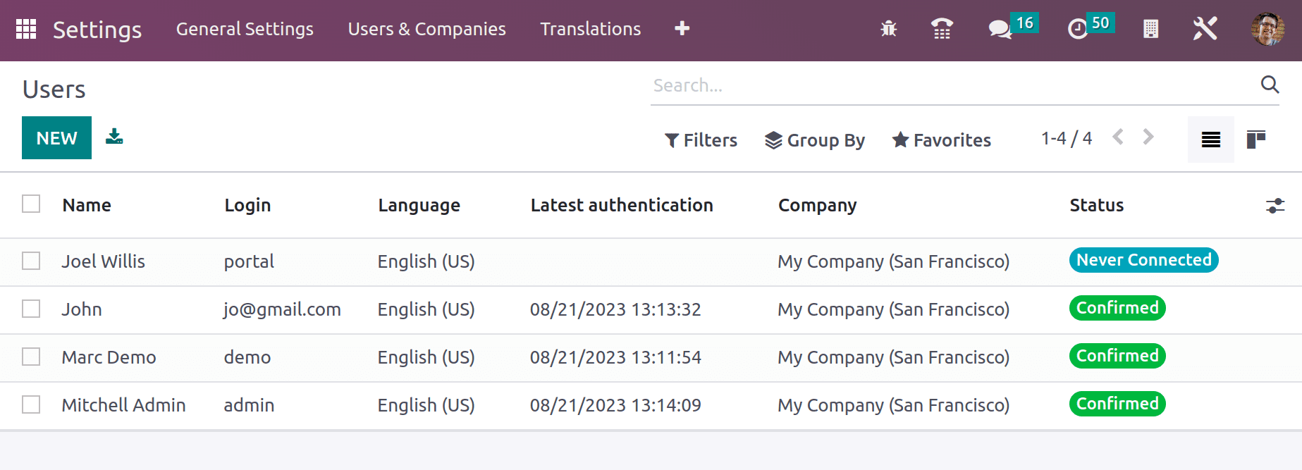 how-to-set-access-rights-in-odoo-16-pos-2-cybrosys