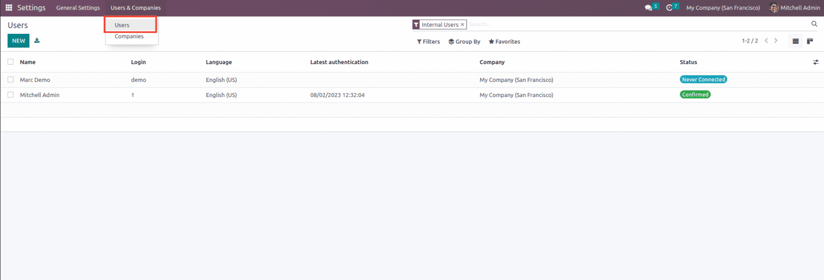 How to Set Access Rights in Odoo 16 Purchase-cybrosys