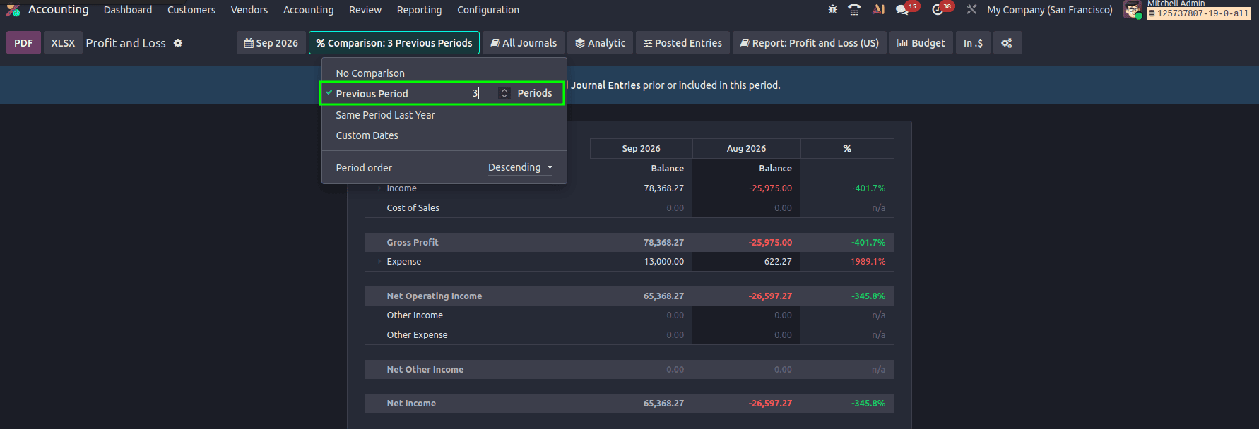 How to Set and Track Financial Budgets in Accounting in Odoo 19-cybrosys