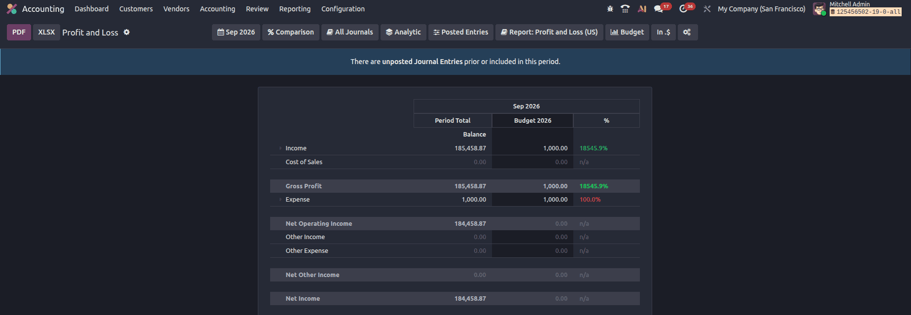 How to Set and Track Financial Budgets in Accounting in Odoo 19-cybrosys