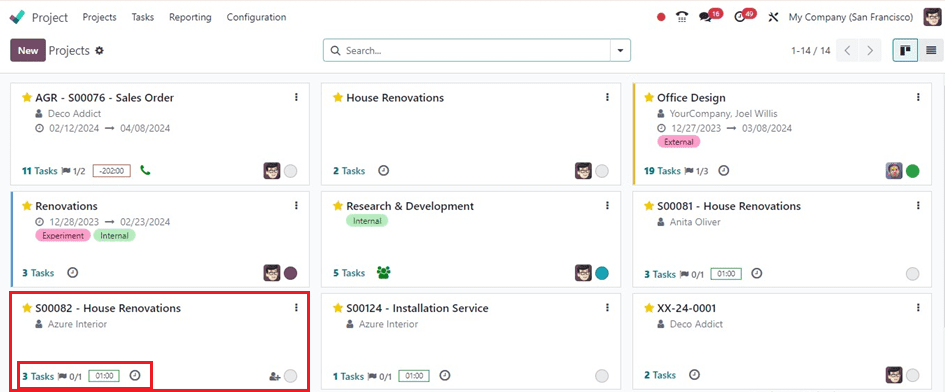 How to Set Milestones With Odoo 17 Project Module-cybrosys