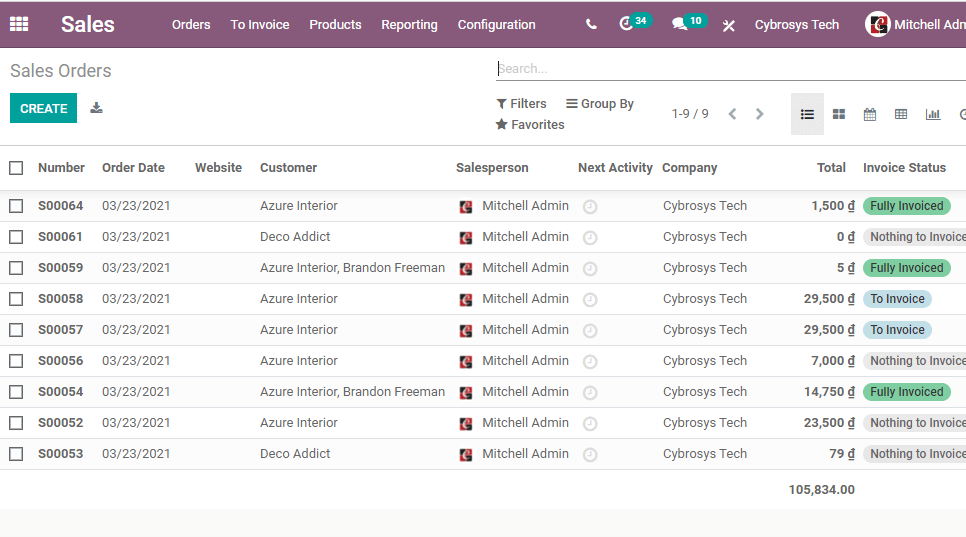 how-to-set-price-list-in-odoo-14-sales