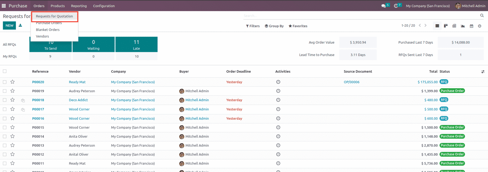 How to Set Receipt Remainder in Odoo 16 Purchase App-cybrosys