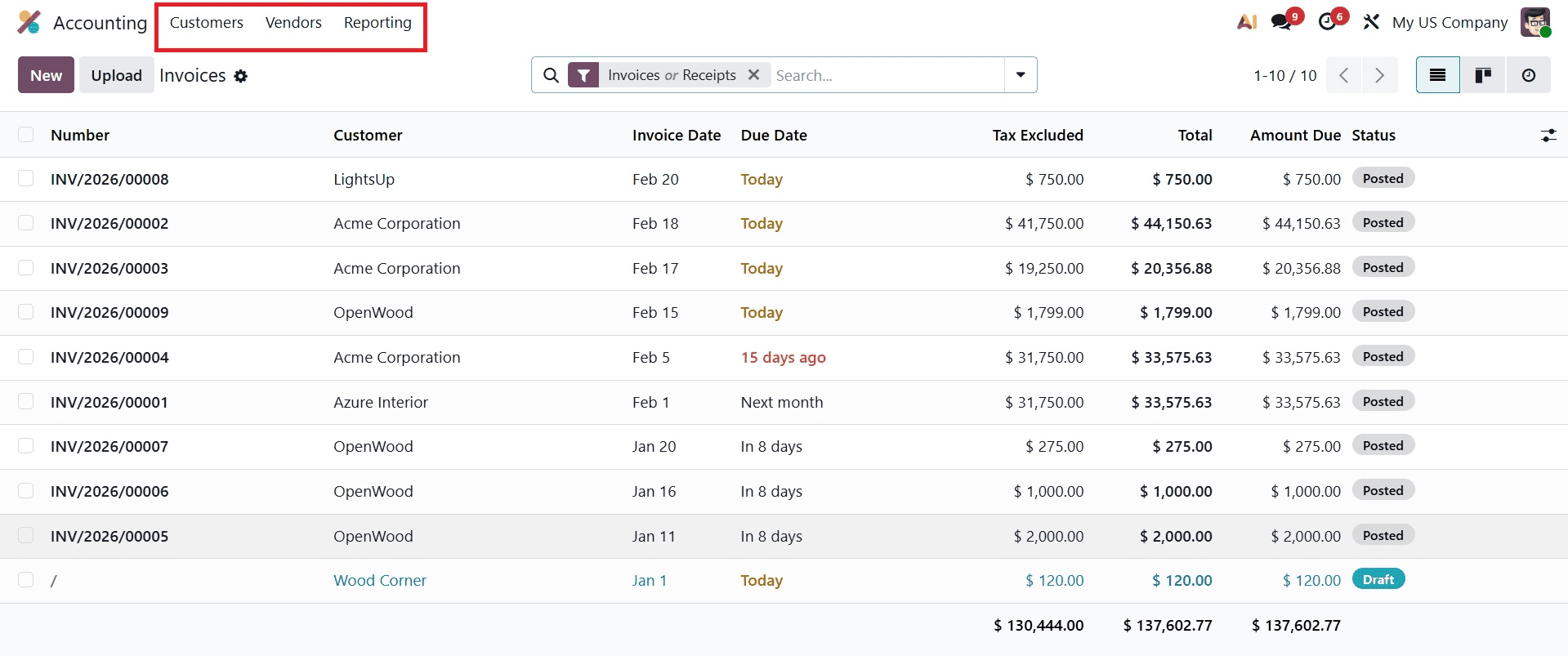 How to Set Up Accounting Access Rights for Roles in Odoo 19-cybrosys