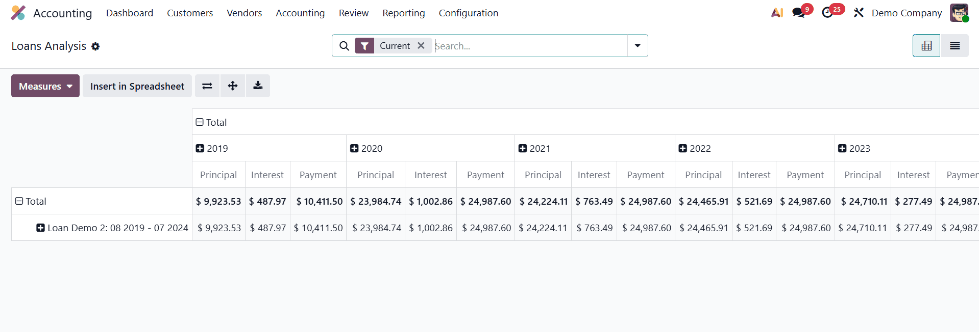 How to Set up And Manage Loans in Odoo 19 Accounting-cybrosys