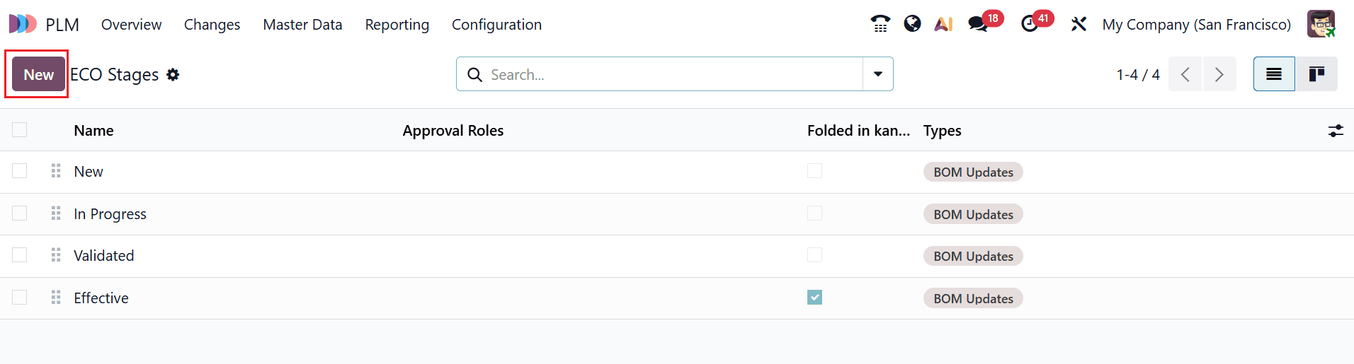 How to Set Up Approval Rules for ECO Stages in Odoo 19-cybrosys