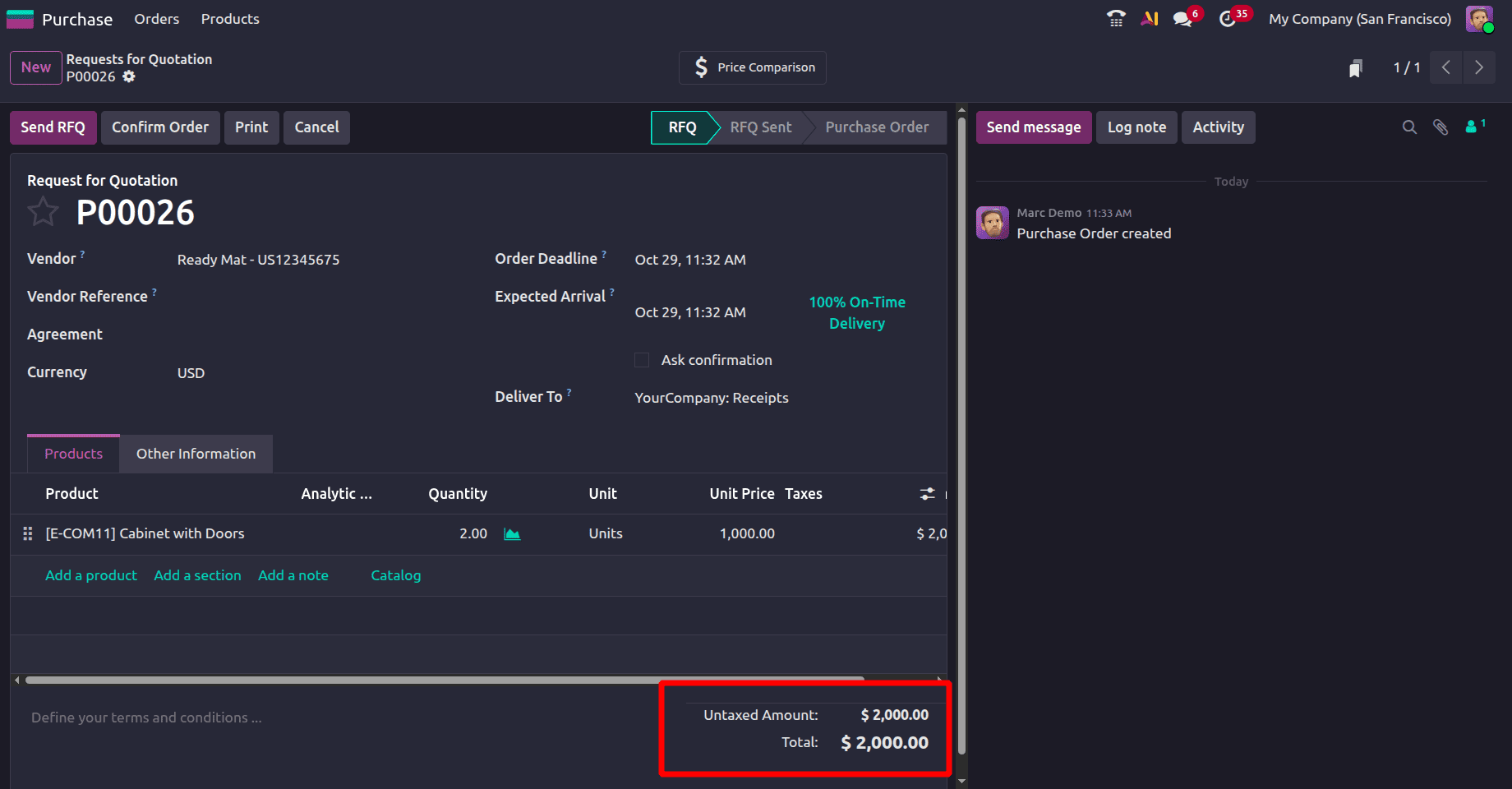 How to Set Up Approval Workflows in Odoo 19 Purchase Orders-cybrosys