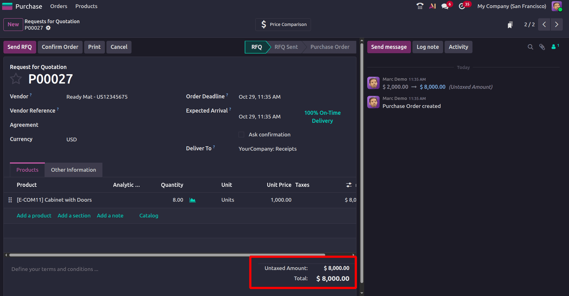 How to Set Up Approval Workflows in Odoo 19 Purchase Orders-cybrosys
